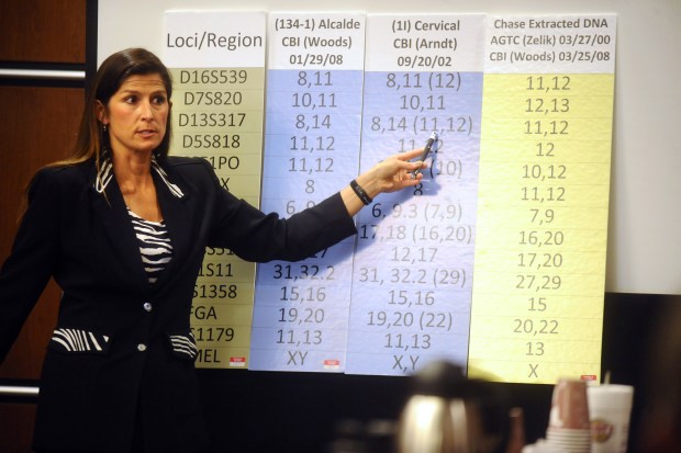 Yvonne "Missy" Woods, a lab agent with the Colorado Bureau of Investigation, points to a DNA chart during Diego Olmos Alcalde's murder trial on Monday, June 22, 2009 in Boulder. (AP Photo/Pool, Marty Caivano, File)